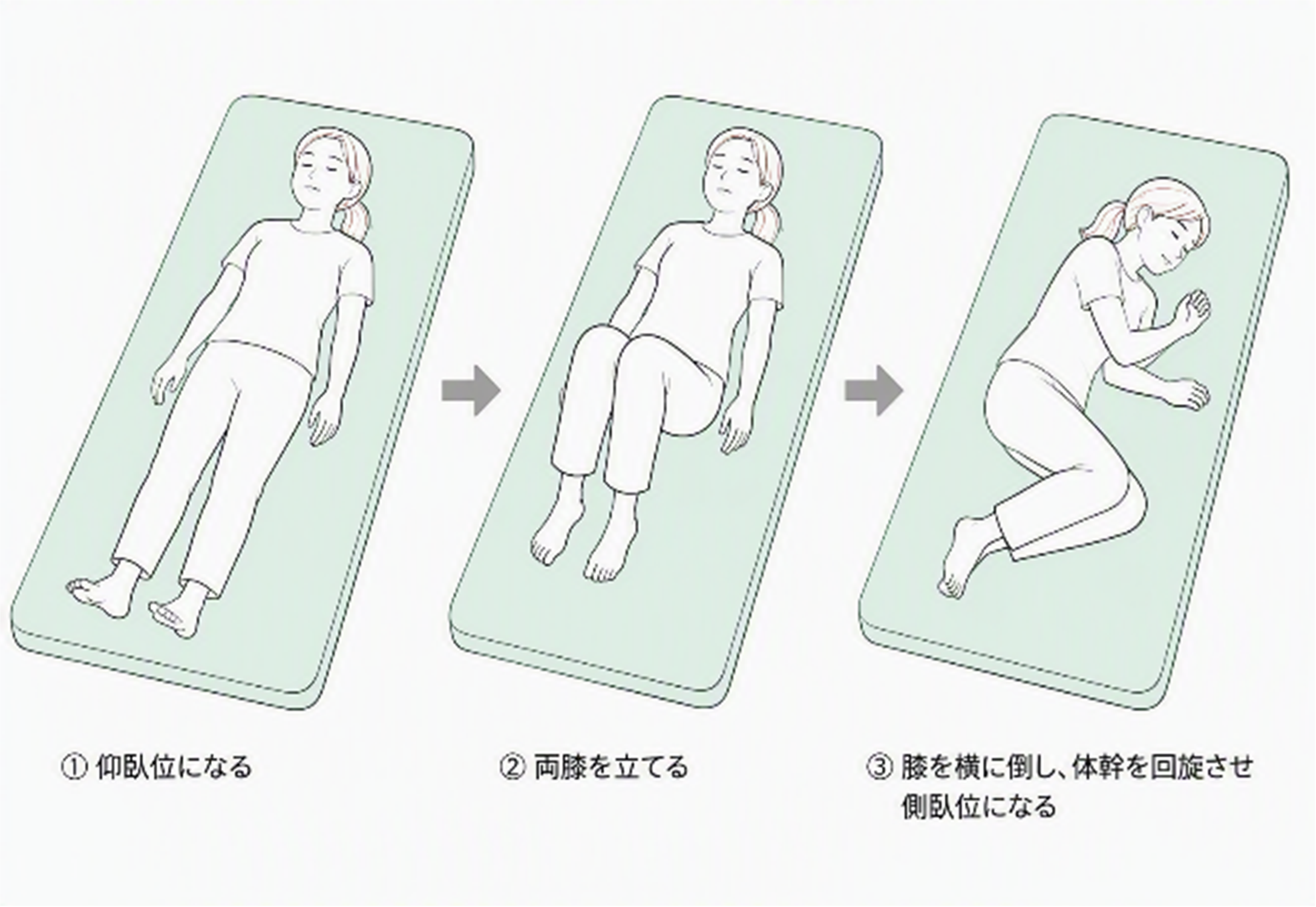 寝返り写真
