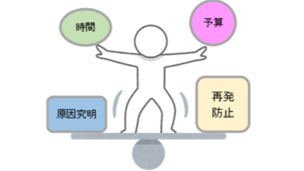 『食品クレーム試験の“タイパ”と“コスパ”』