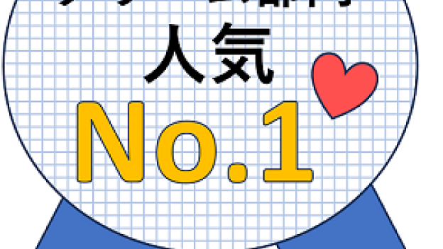 POPやアテンションツールの広告表現の注意点　その１