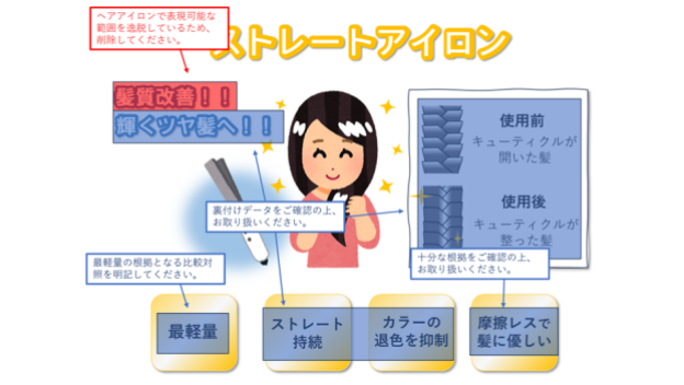 ストレートヘアアイロンの広告表現の注意点