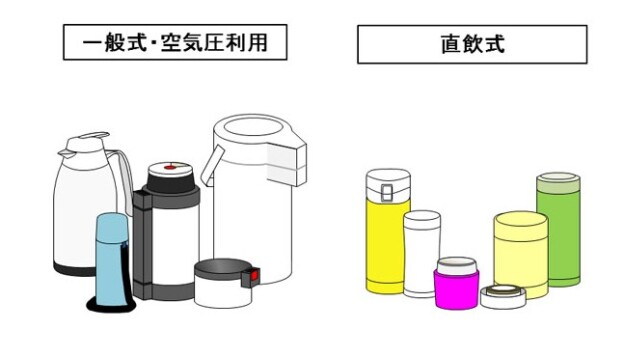 今年、「まほうびん」のJIS規格が改正されました