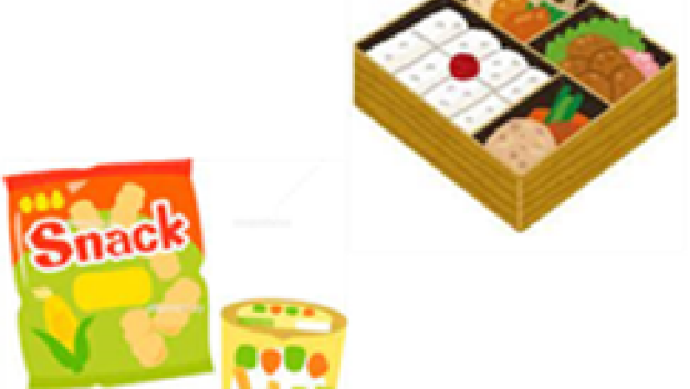 「食品ロス削減」でSDGｓ達成に貢献！～期限設定について・前編～