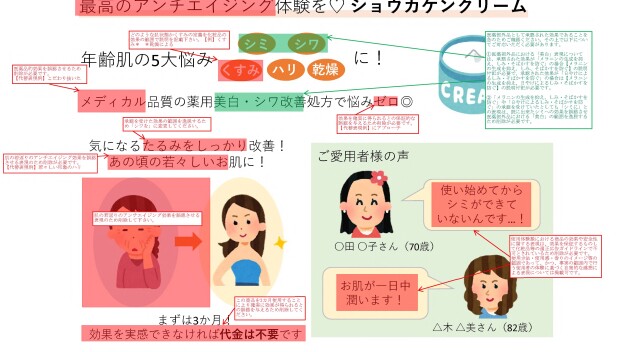 媒体点検、広告表現チェック・アドバイスの事例公開【医薬部外品】